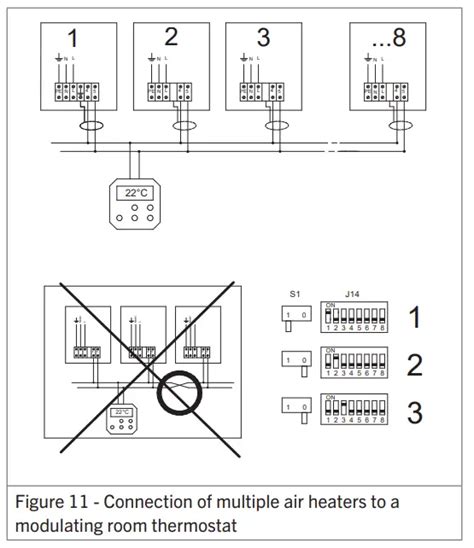 Winterwarm Eh Electric Unit Heater Instruction Manual