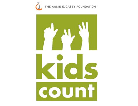 South Carolina Early Childhood Policy Landscape - Alliance for Early