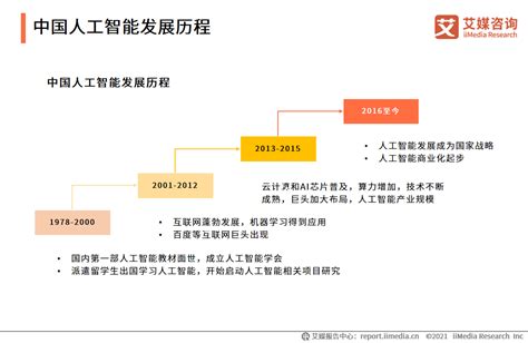 2020年中国人工智能发展历程及产业规模分析：预计2025年将达4000亿元财经头条