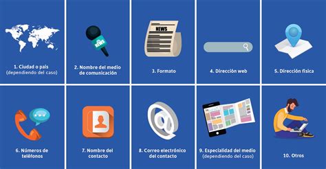 Tomidigital Medios Y Recursos De La Comunicacion