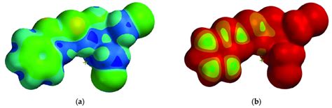 Local Ionization Map A And Lumo Map B For Molecule Ix Local