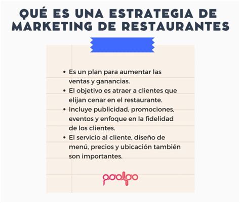 Estrategias De Marketing Para Tu Restaurante