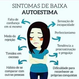 Conhe A Os Sintomas De Baixa Autoestima E Aprenda Como Elevar