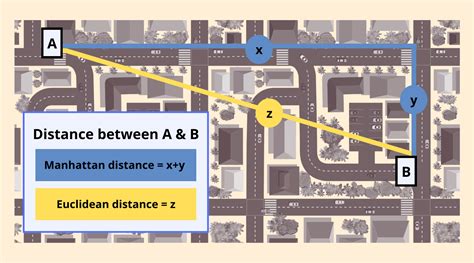 Vector Search For OpenSearch