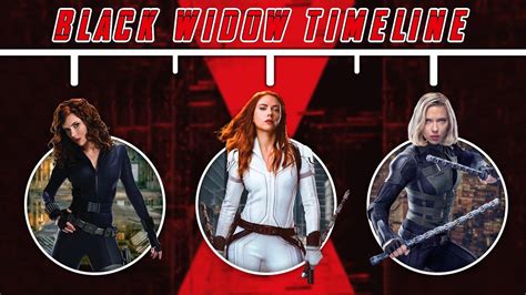 Black Widow Timeline Nauger