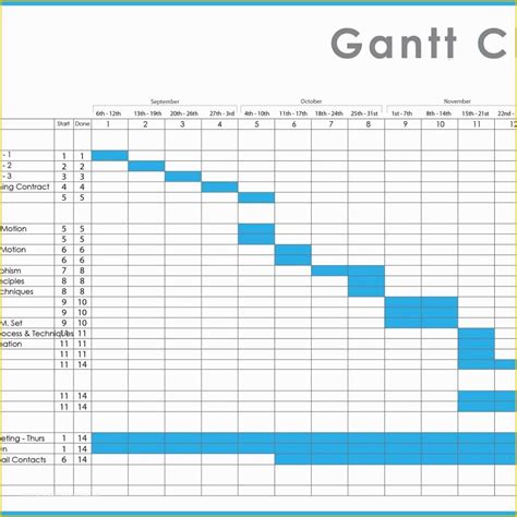 Free Project Tracking Template Of Free Excel Project Management Tracking Templates and Free ...