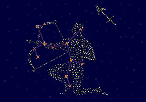 Orion Constellation Stars Myth And Location Planet Guide