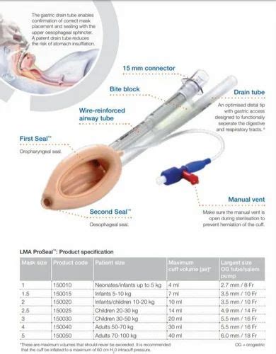 Airway Tube Lma Proseal Wholesaler From Mumbai