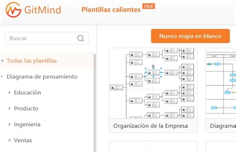 8 mejores herramientas de mapas mentales en línea en 2024