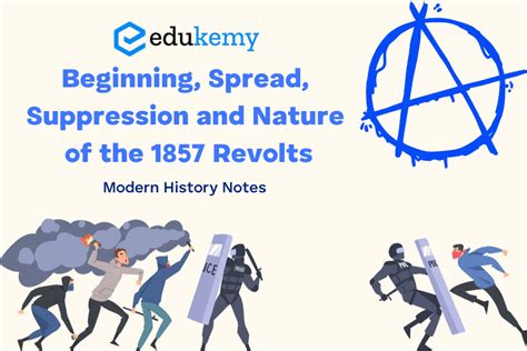 Beginning Spread Suppression And Nature Of The 1857 Revolt Upsc Modern History Notes Blog