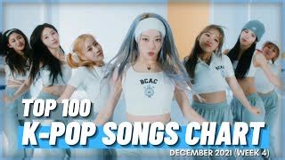 Top K Pop Songs Chart December Week You Tube