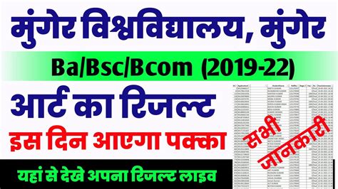 Munger University Part 3 Result 2019 22 Munger University Ba Part 3