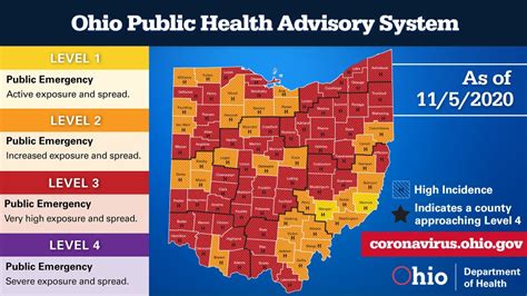 COVID-19 Update: Record-Breaking Cases & Hospitalizations, Statewide High Incidence, New ODH ...