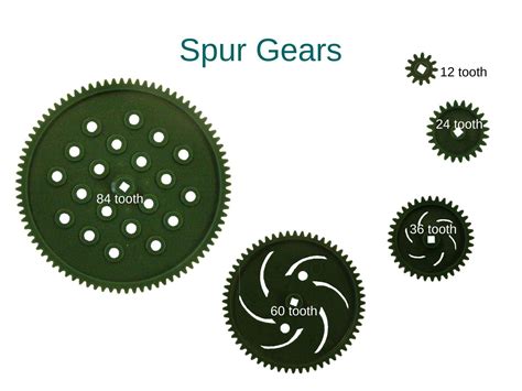 Gears In Vex Examples And Simple Theory