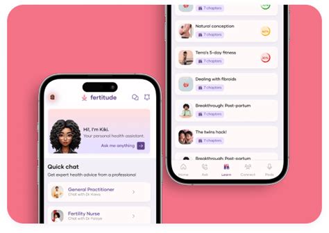 Fertitude – 24/7 Reproductive Health Companion for Women