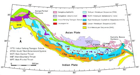 Simplified Geological Map Of Himalaya Showing The Subdivision Of This