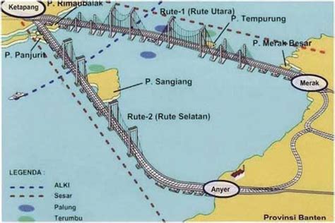 Tunda Jembatan Selat Sunda Kembangkan Transportasi Laut