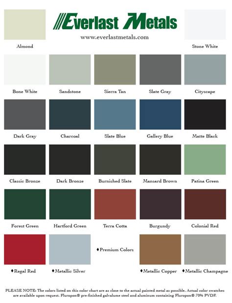 Metal Roof Paint Colors Ronaldpina