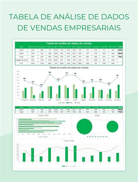 Planilhas Tabela De An Lise De Dados De Vendas Empresariais Excel E