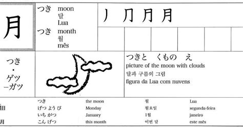 Tsukigetsu Moonmonth Kanji And Hika Fire Kanji