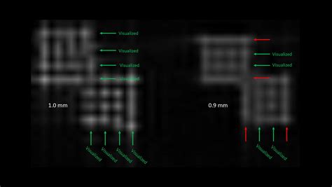 resolution  olympic health physics