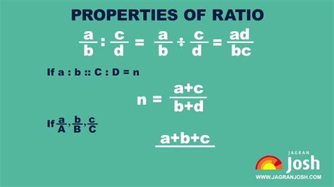 Ratio And Proportion Concept Formulae And Tricks Youtube