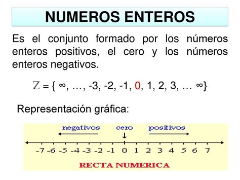 Números Naturales Y Enteros Conjunto De Diapositivas