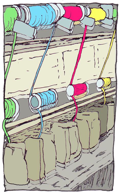 learn  textiles part  thread making  thinknu