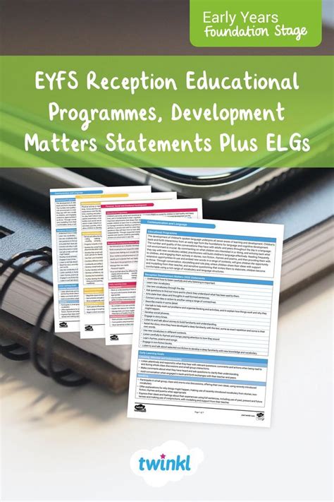 Eyfs Reception Educational Programmes Development Matters Statements Plus Elgs New Eyfs