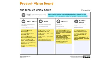 Product Vision Board - Example - Draft.io