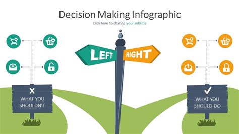 Our Decision Making Infographic Powerpoint Template Powerpoint Template