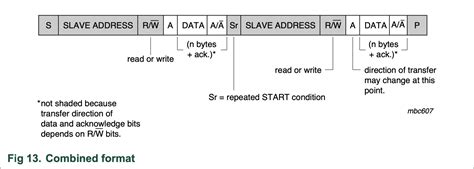 Working With Stm And I C Reading Multiple Bytes Embeddedexpertio