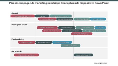 Top Des Mod Les De Calendrier De Plan De Campagne Marketing Avec Des