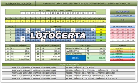 Planilha Lotof Cil Dezenas Em Jogos De Garante Acertando