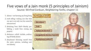 Jainism | PPT