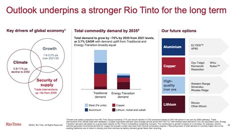 Rio Tinto Stock: Net Zero Is A Huge Tailwind (NYSE:RIO) | Seeking Alpha