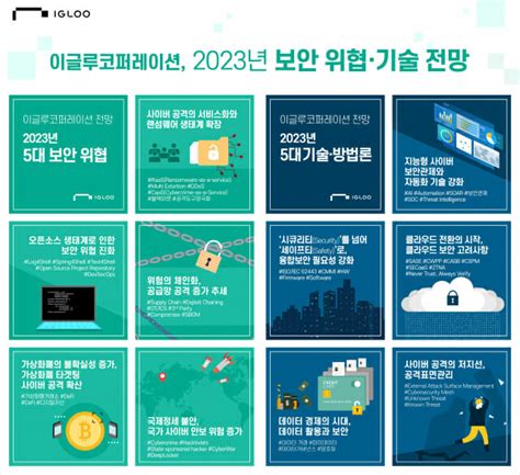 이글루코퍼레이션 2023년 보안 위협·기술 전망 보고서 발표 Zdnet Korea