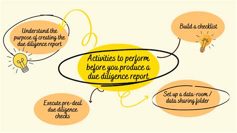 What Is A Due Diligence Report Signalx Ai