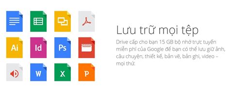 Google drive là gì Cách dùng các tính năng miễn phí tiện lợi của