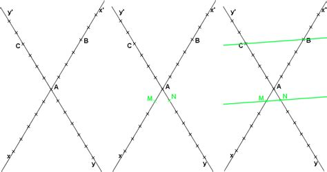 Réciproque du théorème de Thalès Cours maths 3ème Tout savoir sur