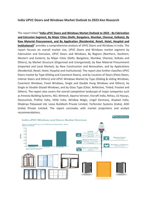 Ppt Organized Upvc Doors Windows Market Upvc Doors Windows