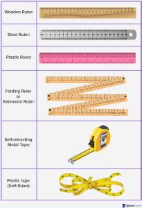 What is Ruler? Definition, Types, Examples, Facts