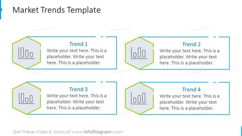 Market Trends Template Market Analysis Template Ppt