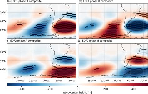 Composite Of The Geopotential Height Anomaly At Hpa Shaded For