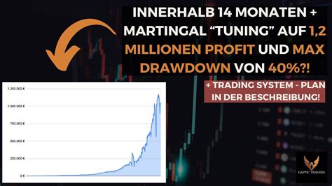 Eigenes Trading System Mit Martingal Tunen Sinnvoll Mio Mit