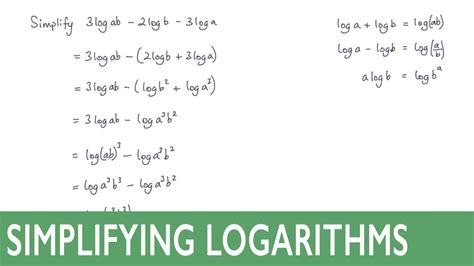 How To Simplify Logarithms Youtube