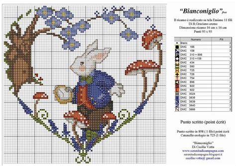 Pin van juliette komete op Broderies Borduurpatronen Borduurideeën