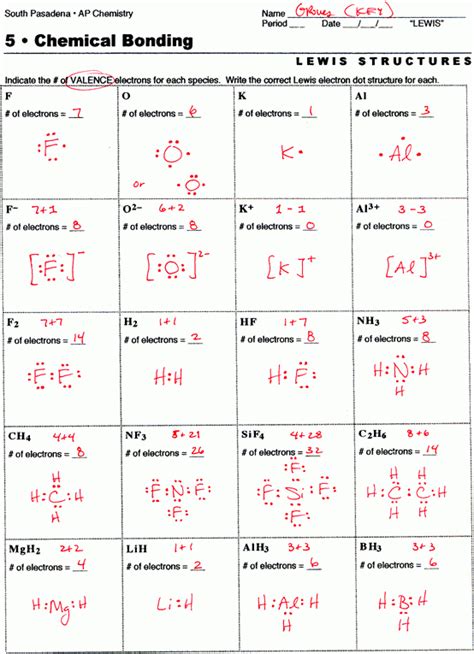 Chemistry Worksheet Lewis Dot Structures Ionic Compounds Answer Key