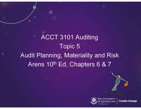 W5 Lecture Class Finm1415 Acct 3101 Auditing Topic 5 Audit Planning Materiality And Risk