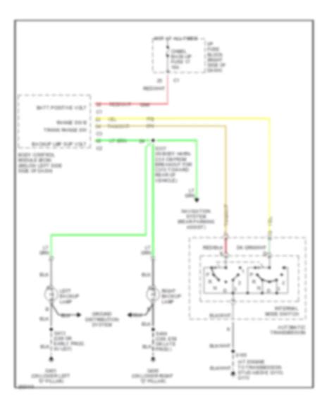 All Wiring Diagrams For Chevrolet Uplander 2005 Model Wiring Diagrams For Cars